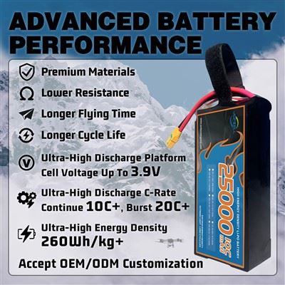 Drone Battery 25000mAh Drone Battery 25000mAh